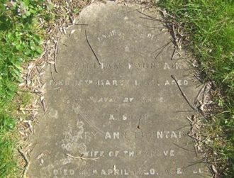 Mount Zion Gravestone (SW)