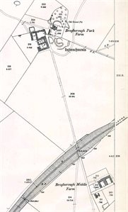 Brogborough Park and Middle Farms in 1901