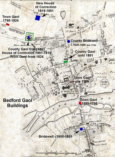 Gaol buildings in Bedford
